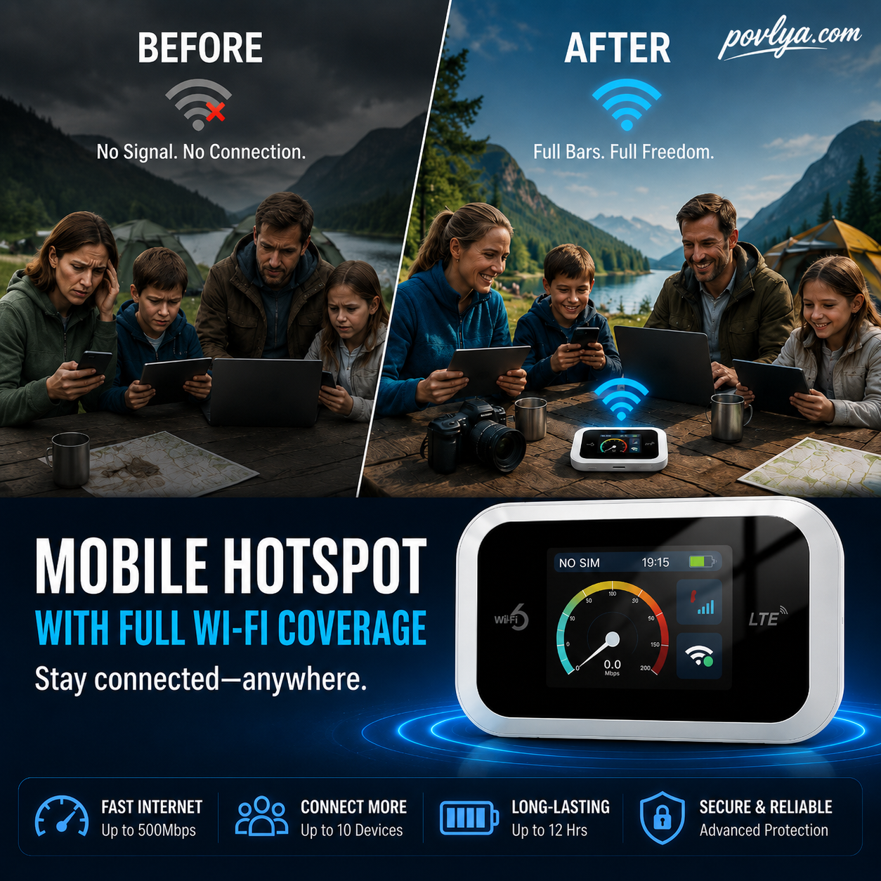 🔥2026 HOT SALE|50K+ SOLD! 50% OFF! Portable Mobile Hotspot, Full‑Coverage Anywhere. No Contract, No Setup, Stay Connected On‑the‑Go!