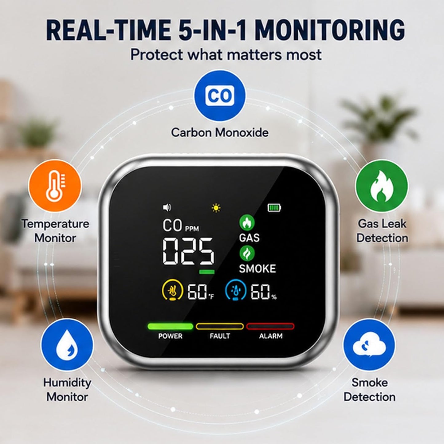 ⚠️Multi‑Function Home Safety Detector – CO, Gas, Smoke, Temperature & Humidity Monitor