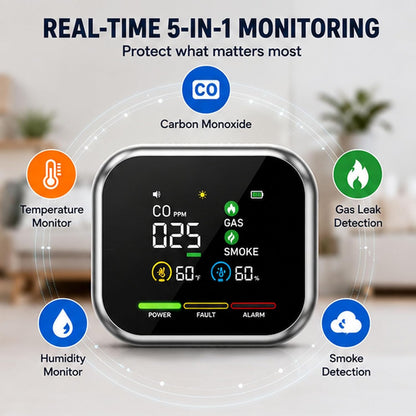 ⚠️Multi‑Function Home Safety Detector – CO, Gas, Smoke, Temperature & Humidity Monitor