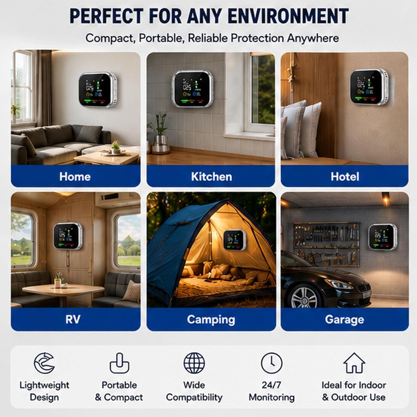 ⚠️Multi‑Function Home Safety Detector – CO, Gas, Smoke, Temperature & Humidity Monitor