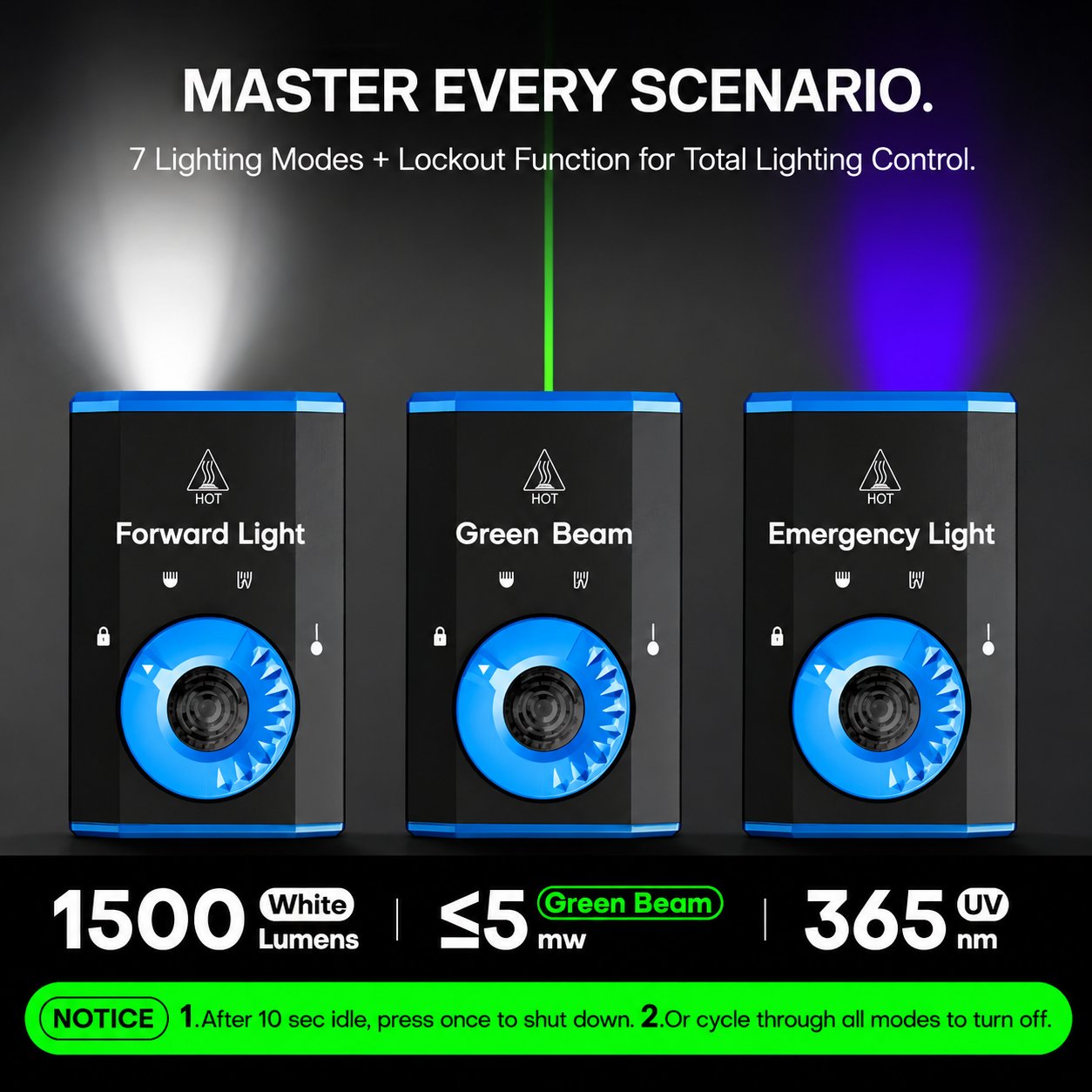 💡Turn Night Into Day: Pocket‑Size High‑Lumen Tactical Flashlight 🛡️