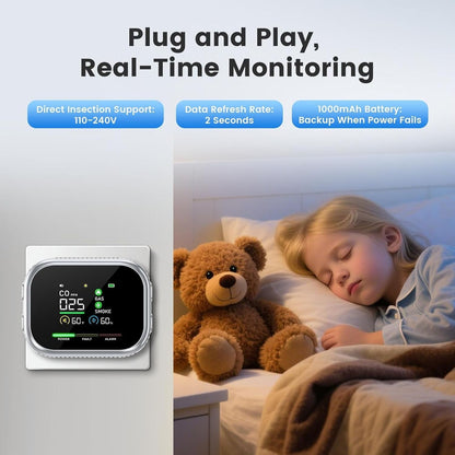 ⚠️Multi‑Function Home Safety Detector – CO, Gas, Smoke, Temperature & Humidity Monitor