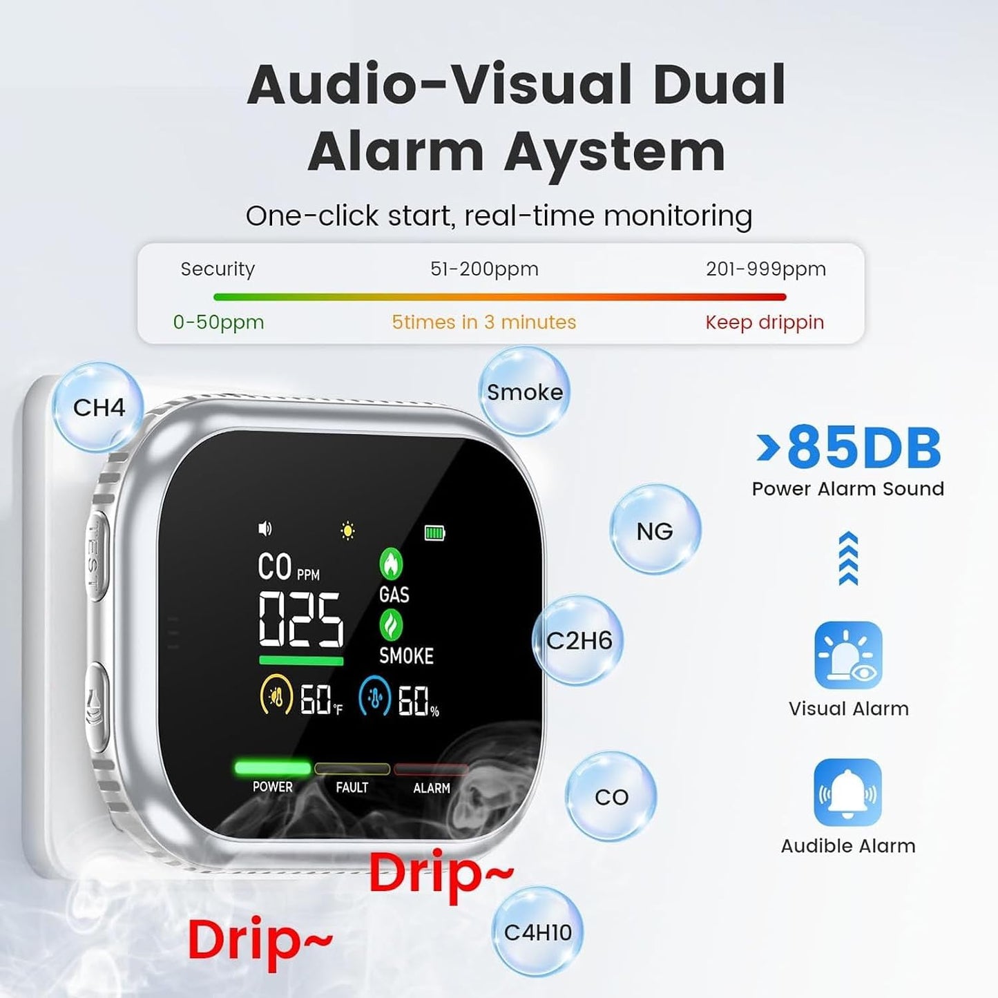 ⚠️Multi‑Function Home Safety Detector – CO, Gas, Smoke, Temperature & Humidity Monitor