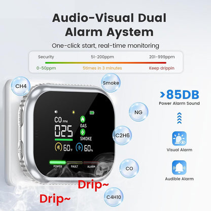 ⚠️Multi‑Function Home Safety Detector – CO, Gas, Smoke, Temperature & Humidity Monitor