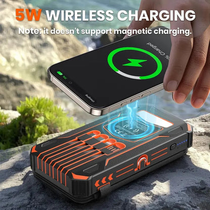 🔥 High-Capacity Solar Charger Power Bank