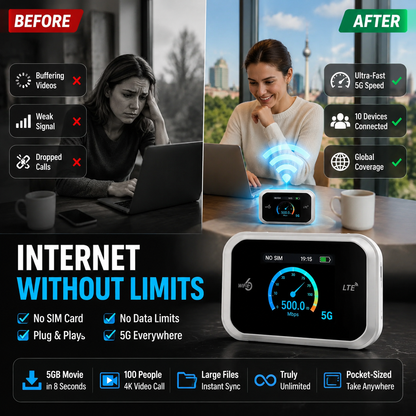 🔥2026 HOT SALE｜50K+ SOLD! 50% OFF! Portable Mobile Hotspot, Full‑Coverage Anywhere. No Contract, No Setup, Stay Connected On‑the‑Go!