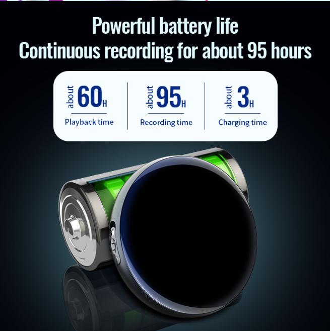 Ultra Magnetic Voice Recorder-One-Touch Recording,Record continuously for 96 hours,HD Noise Reduction,Long Battery,Large Storage,Include OTG adapter