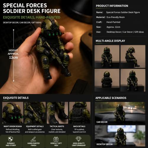 🔥Mini Hardcore Tactical Special Forces  Figure