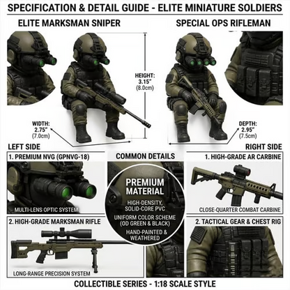 🔥Mini Hardcore Tactical Special Forces  Figure