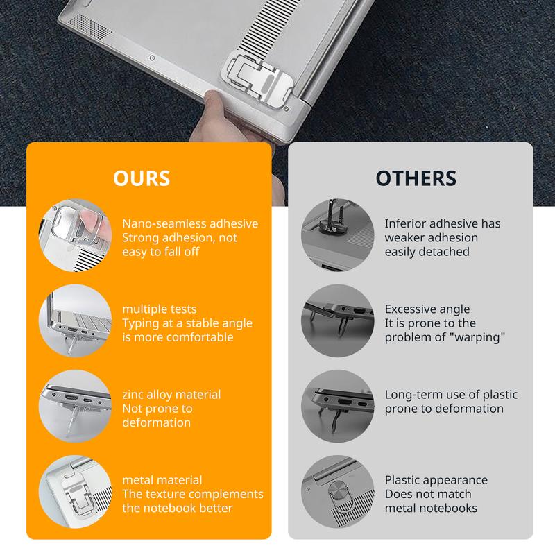 🔥Limited Time 50% Off✨2‑Pack Adjustable Invisible Laptop Stands, Zinc Alloy Portable Notebook Riser