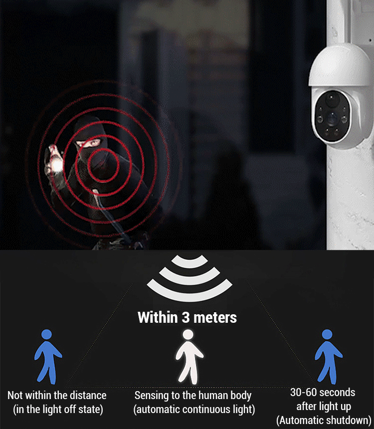 ⏰Solar-Powered Simulated Surveillance Camera Street Light