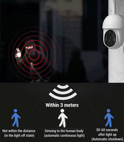 ⏰Solar-Powered Simulated Surveillance Camera Street Light