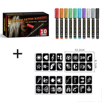 Painting set -2