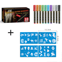 Painting set -3