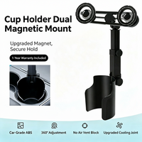 Dual Magnetic Version