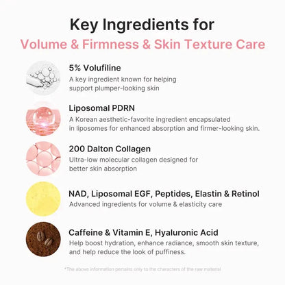 PDRN Pink Collagen Volume Multi Balm by Corevia