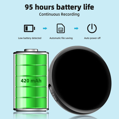 Ultra Magnetic Voice Recorder-One-Touch Recording,Record continuously for 96 hours,HD Noise Reduction,Long Battery,Large Storage,Include OTG adapter