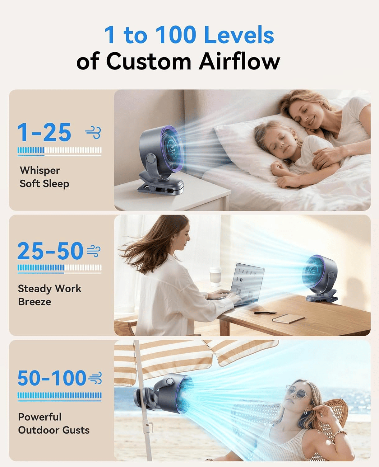 4000mAh Rechargeable Portable Clip on Fan-100-Speed Touch Control