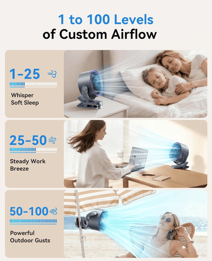 4000mAh Rechargeable Portable Clip on Fan-100-Speed Touch Control