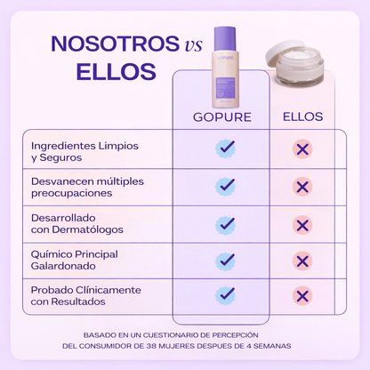 Go Pure - Crema para reafirmar y suavizar el vientre