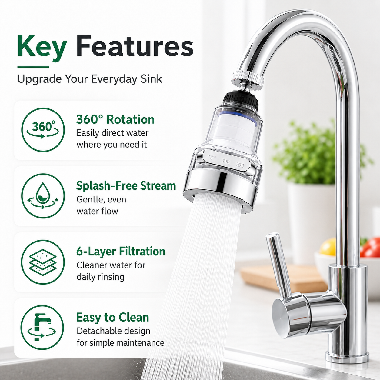 360° Rotating Faucet Aerator Filter, 6-Layer Filter with 3 Water Modes（ Includes 10 Replacement Filters ）