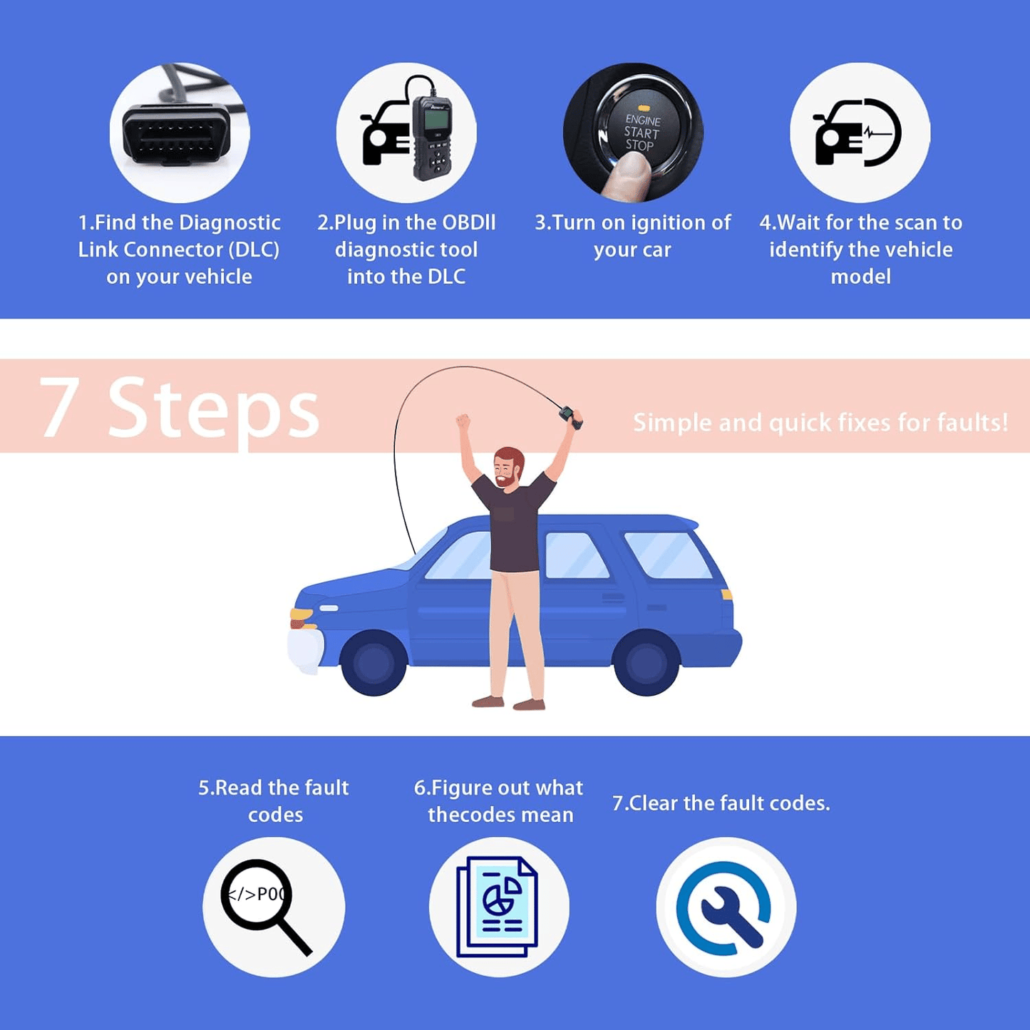 🚘OBD2 Advanced Diagnostic Tool Professional Engine Code Reader 🛡️