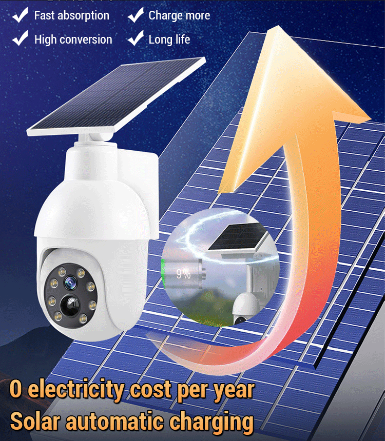 ⏰Solar-Powered Simulated Surveillance Camera Street Light