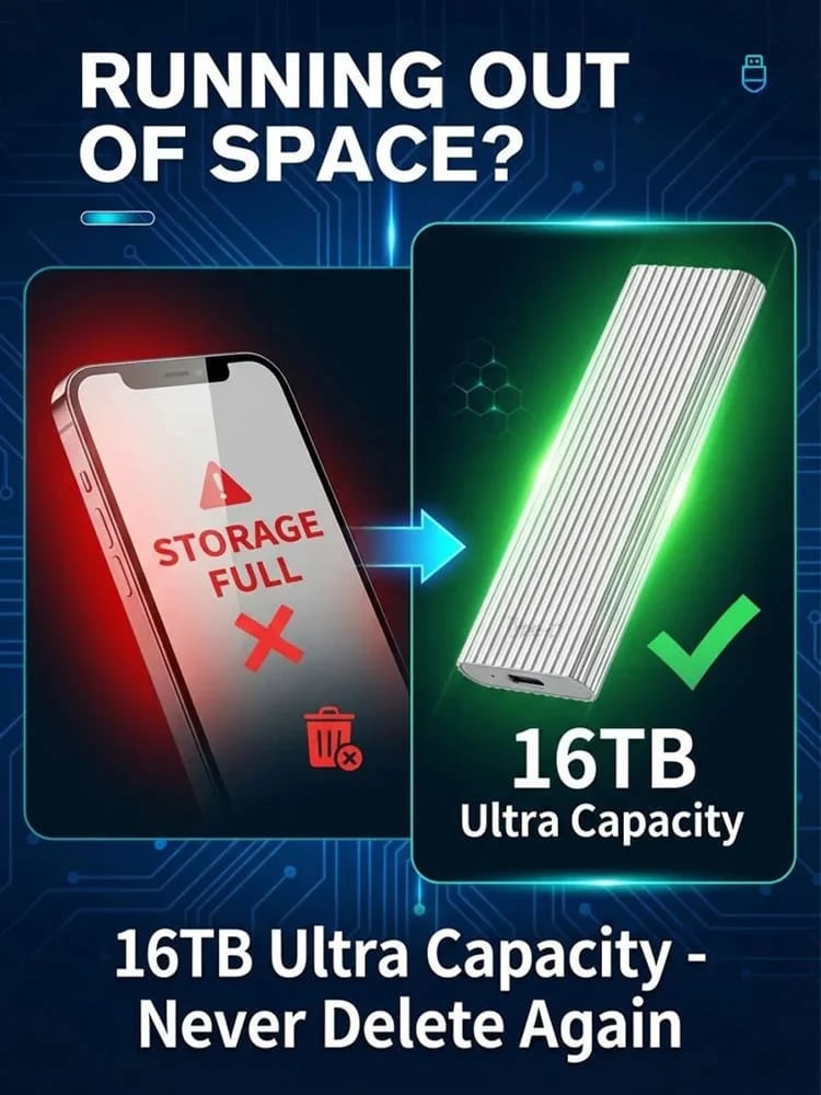 🏆Flash Sale⚡50K+ Sold｜16TB Large‑Capacity Type‑C Mini Portable SSD 🔥