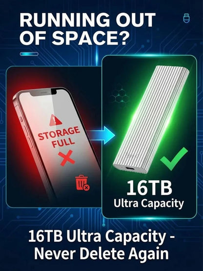 🏆Flash Sale⚡50K+ Sold｜16TB Large‑Capacity Type‑C Mini Portable SSD 🔥