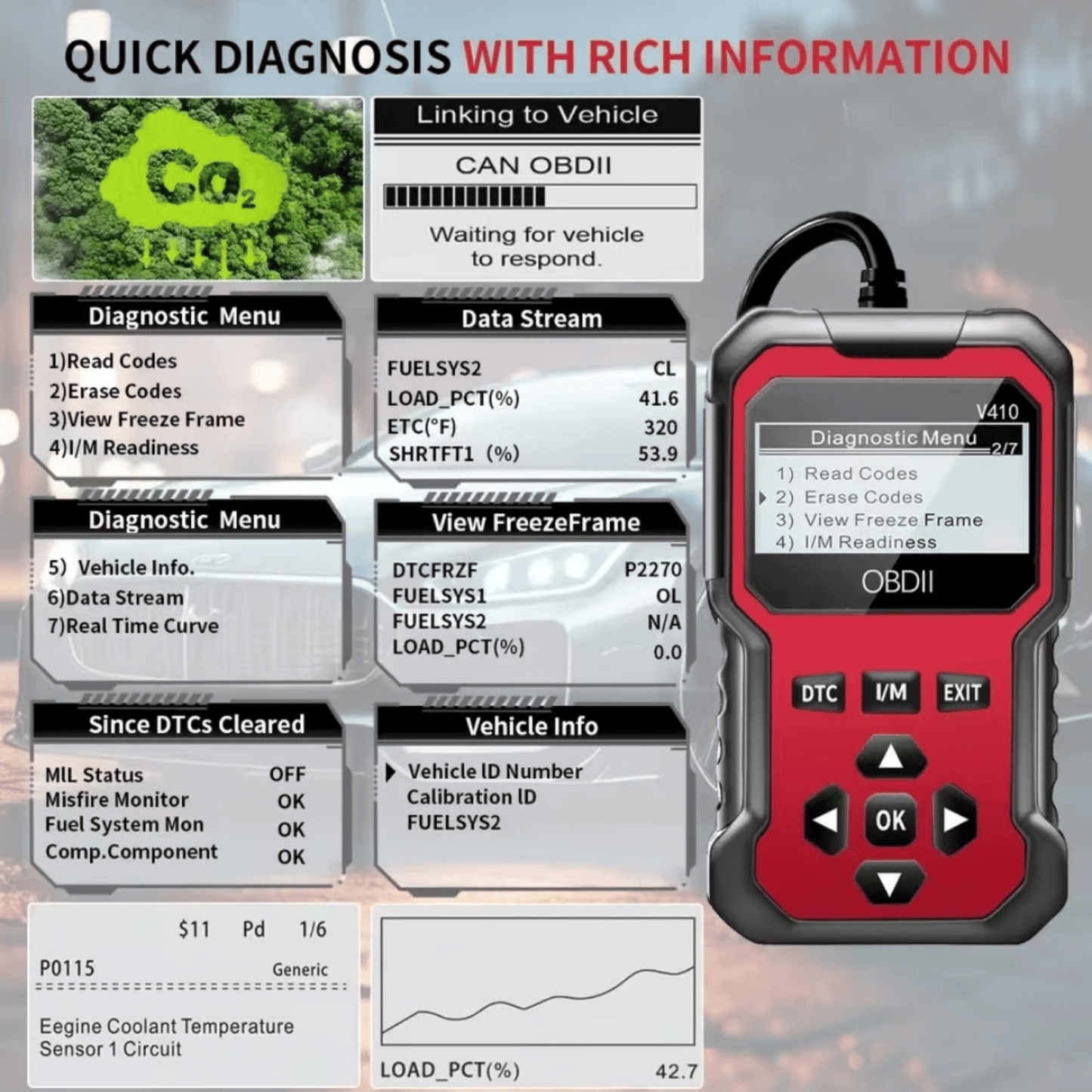 🚘OBD2 Advanced Diagnostic Tool Professional Engine Code Reader 🛡️