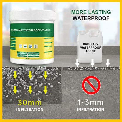 🛡️✨ Transparent Waterproof Coating - Protects Against Moisture & UV for Car/Furniture/Shoes 💧 📦